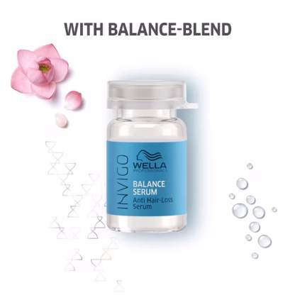 Tratament impotriva caderii parului Wella Professionals Invigo Scalp Balance 8 fiole x 6 ml - imagine 2