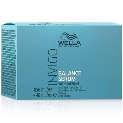 Tratament impotriva caderii parului Wella Professionals Invigo Scalp Balance 8 fiole x 6 ml - imagine 3